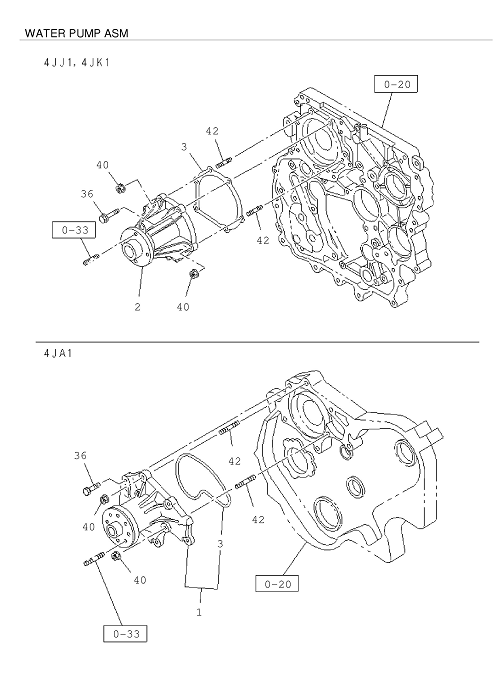 Partial Engine